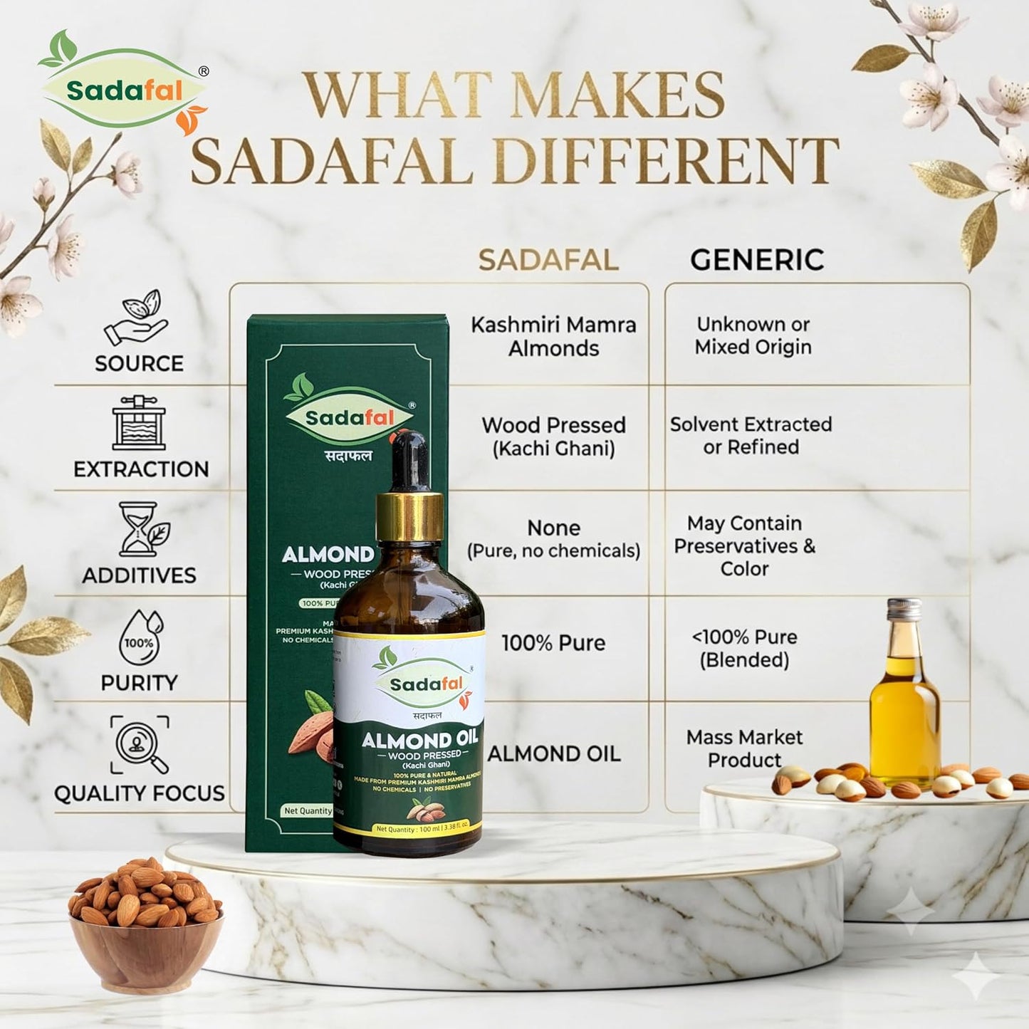 Sadafal Kashmiri Mamra Almond Oil | 100% Pure Wood Pressed (Kachi Ghani) | For Hair, Skin & Face | 100ml